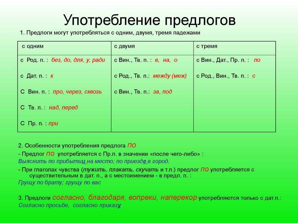 Он - из ирака, она - из россии: как интернациональная пара решила строить бизнес вместе