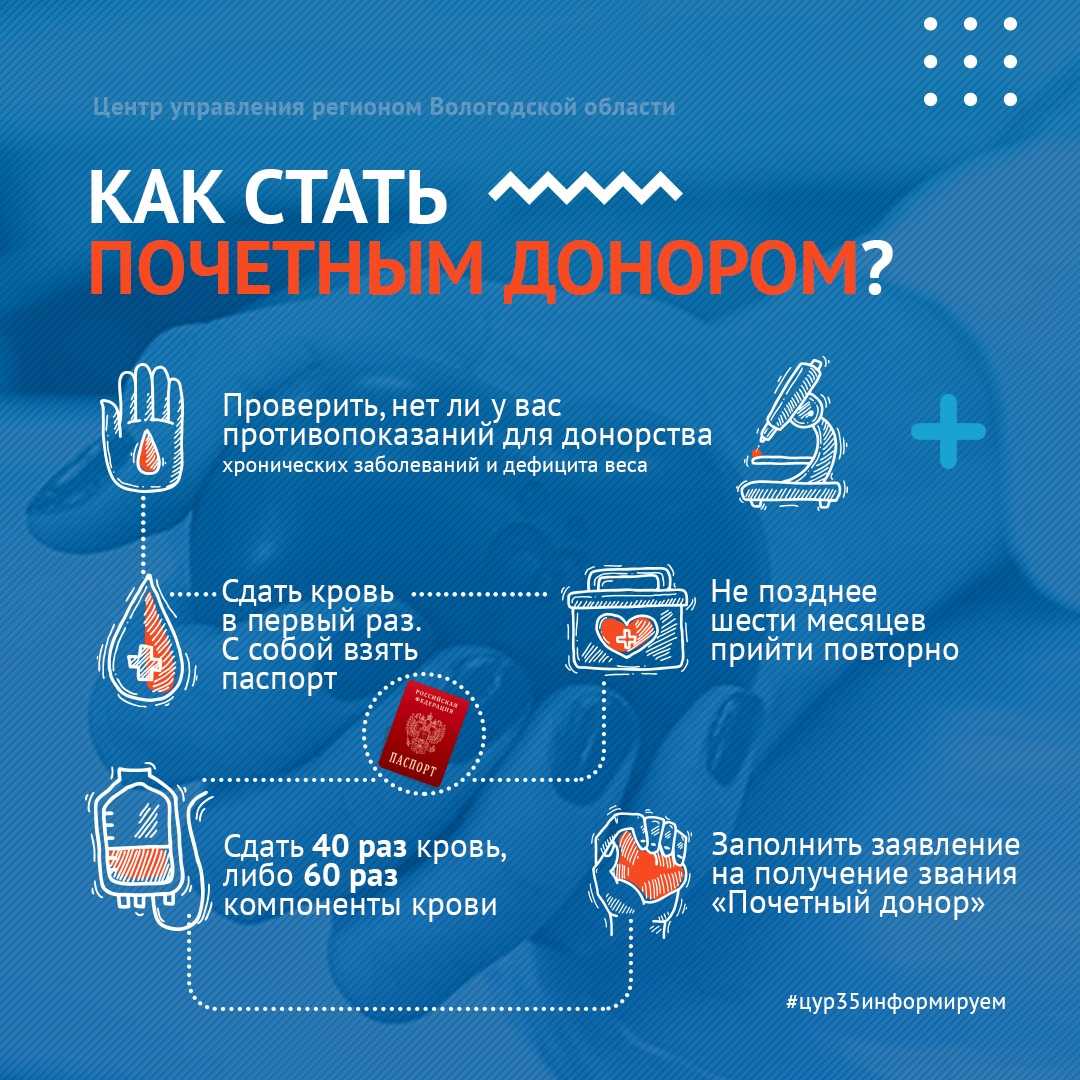 4 плюса донорства крови для организма человека, чем полезна донация для мужчин и женщин