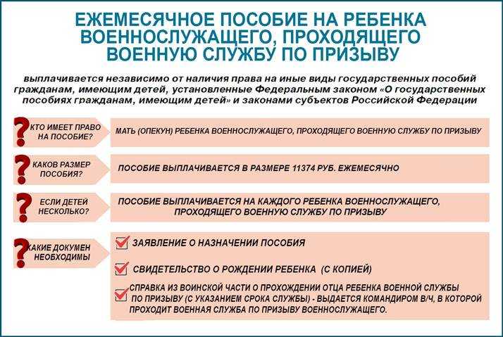 Особенности комплексного подхода в воспитании военнослужащих