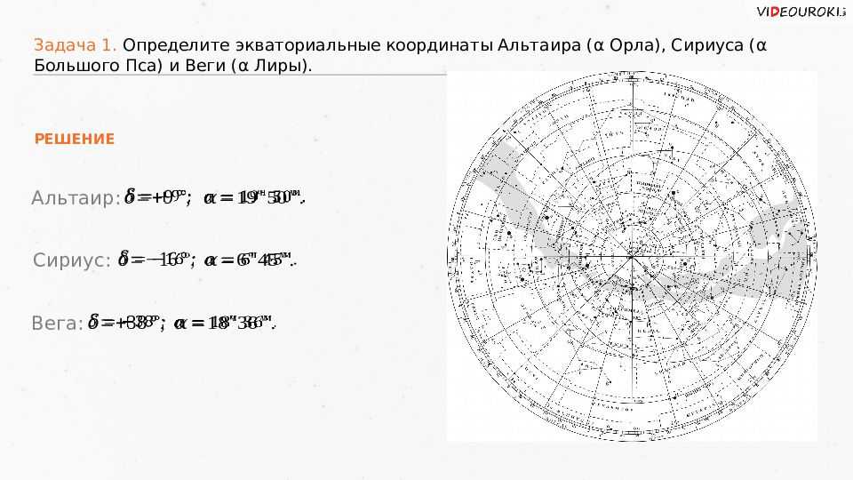 Тест с какого ты созвездия