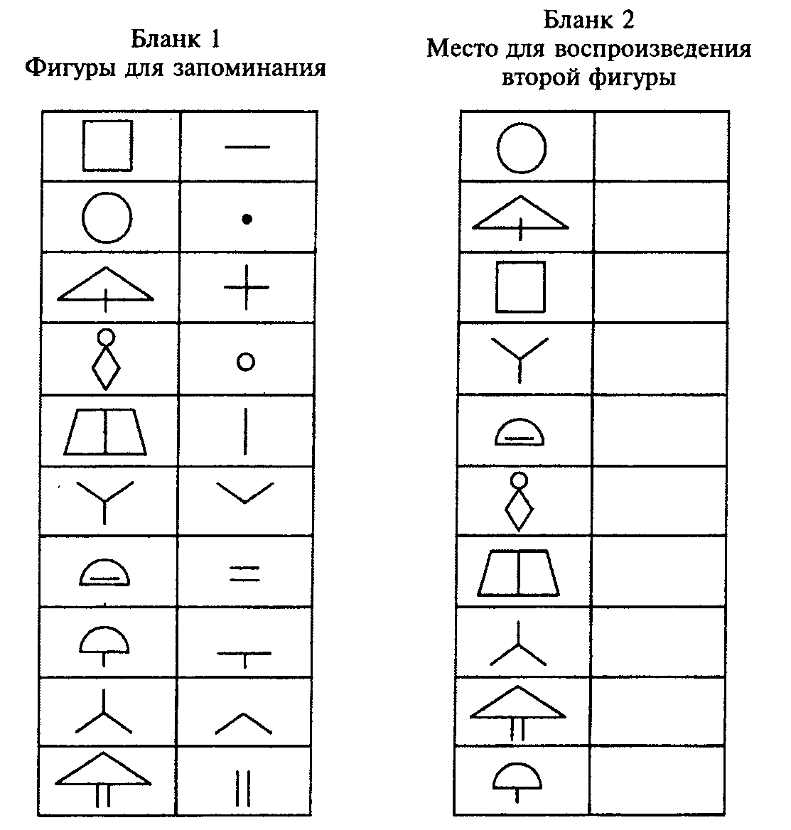 15 упражнений для развития феноменальной памяти