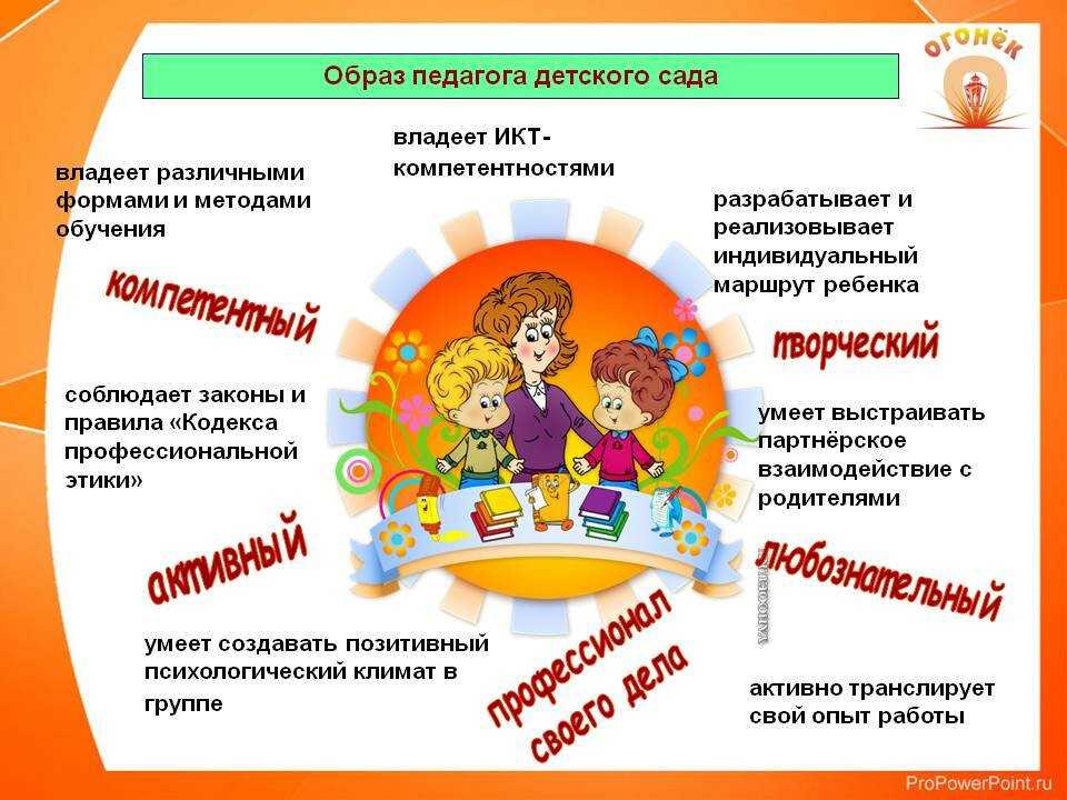 От чего зависит характер ребенка :: дети :: клео.ру