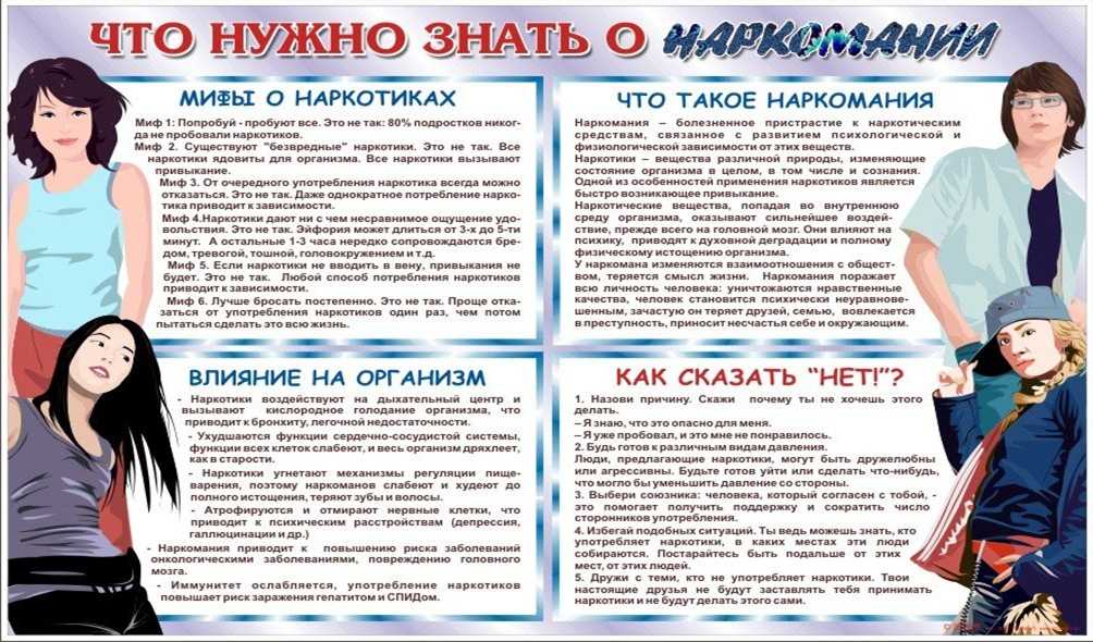 Проверка школьников на наркотики фактически станет частью диспансеризации