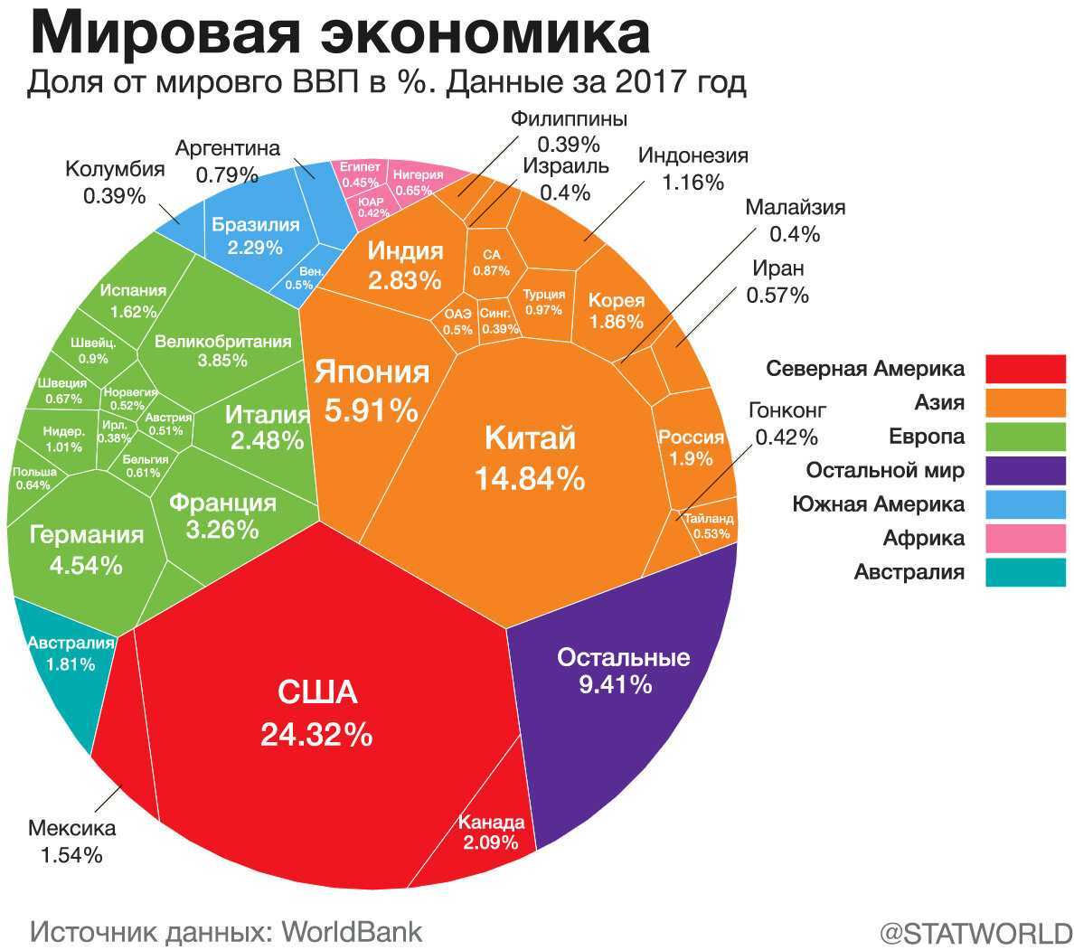 Прикладное образование. что говорят учащиеся и их родители