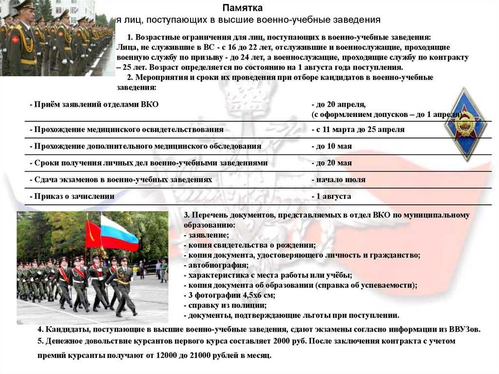 Со скольких лет берут в суворовское училище