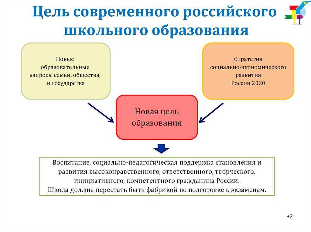Общество мертвых поэтов: краткое содержание, анализ и вопросы о фильме