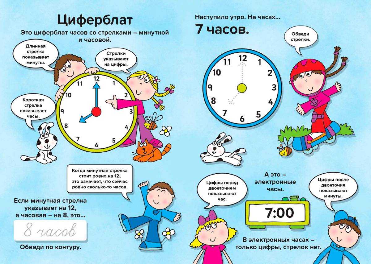 Как научить ребёнка определять время по часам со стрелкой