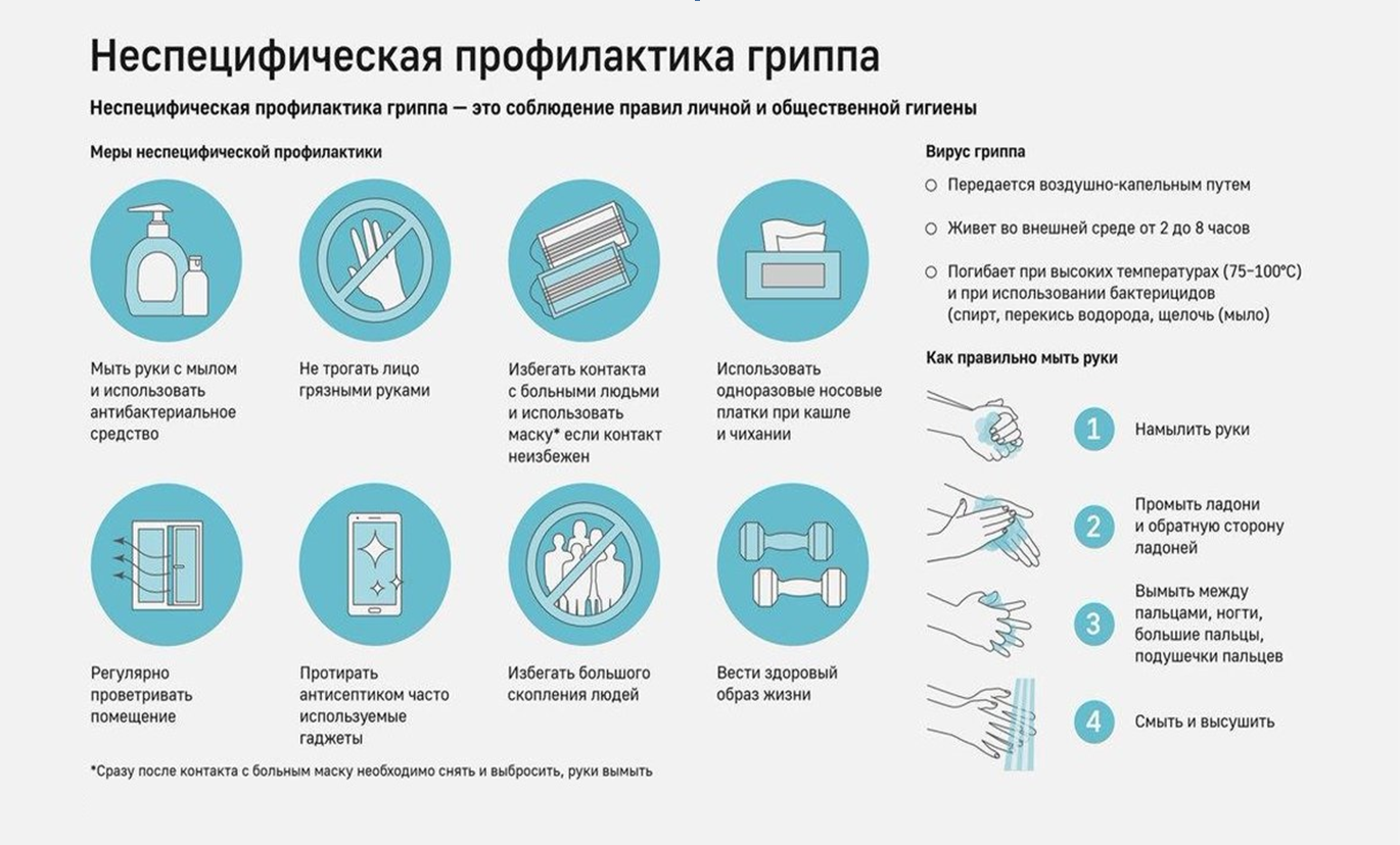 Какие заболевания могут находиться в воде