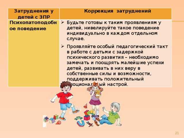Дидактическая игра «эмоции»: цель и задачи
