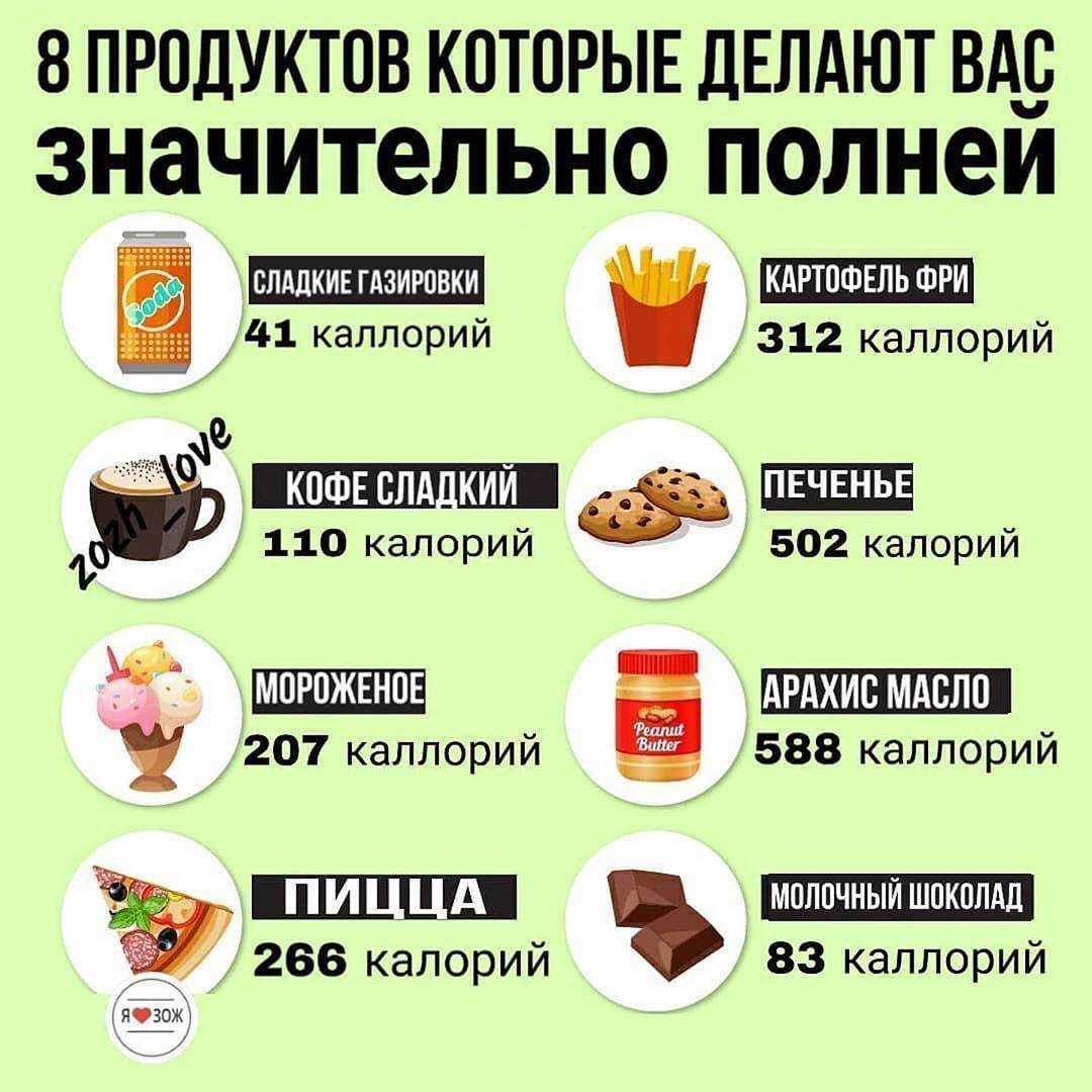Свежие фрукты и сухофрукты: кто кого?
