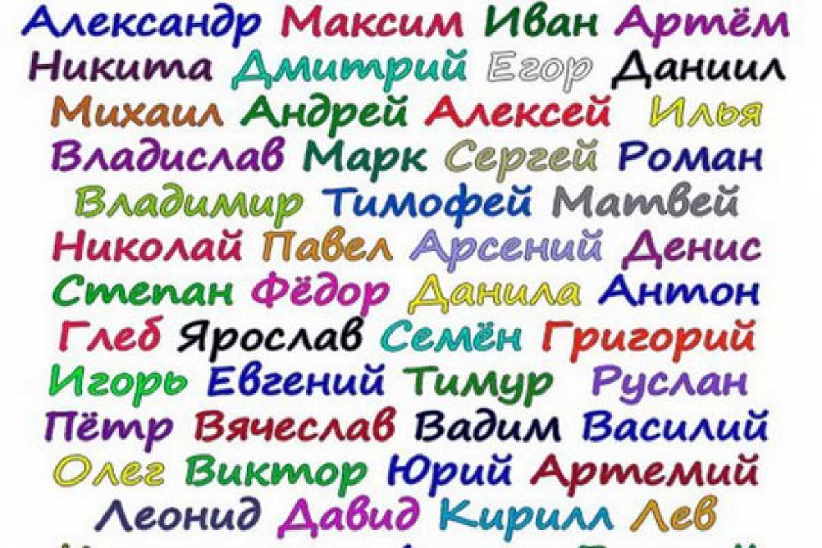 3 имени мальчика. Имена для мальчиков. Красивые имена для мальчиков. Имена на м. Красивые мужсик еимена.