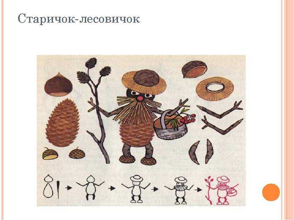 Осенние поделки в садик своими руками