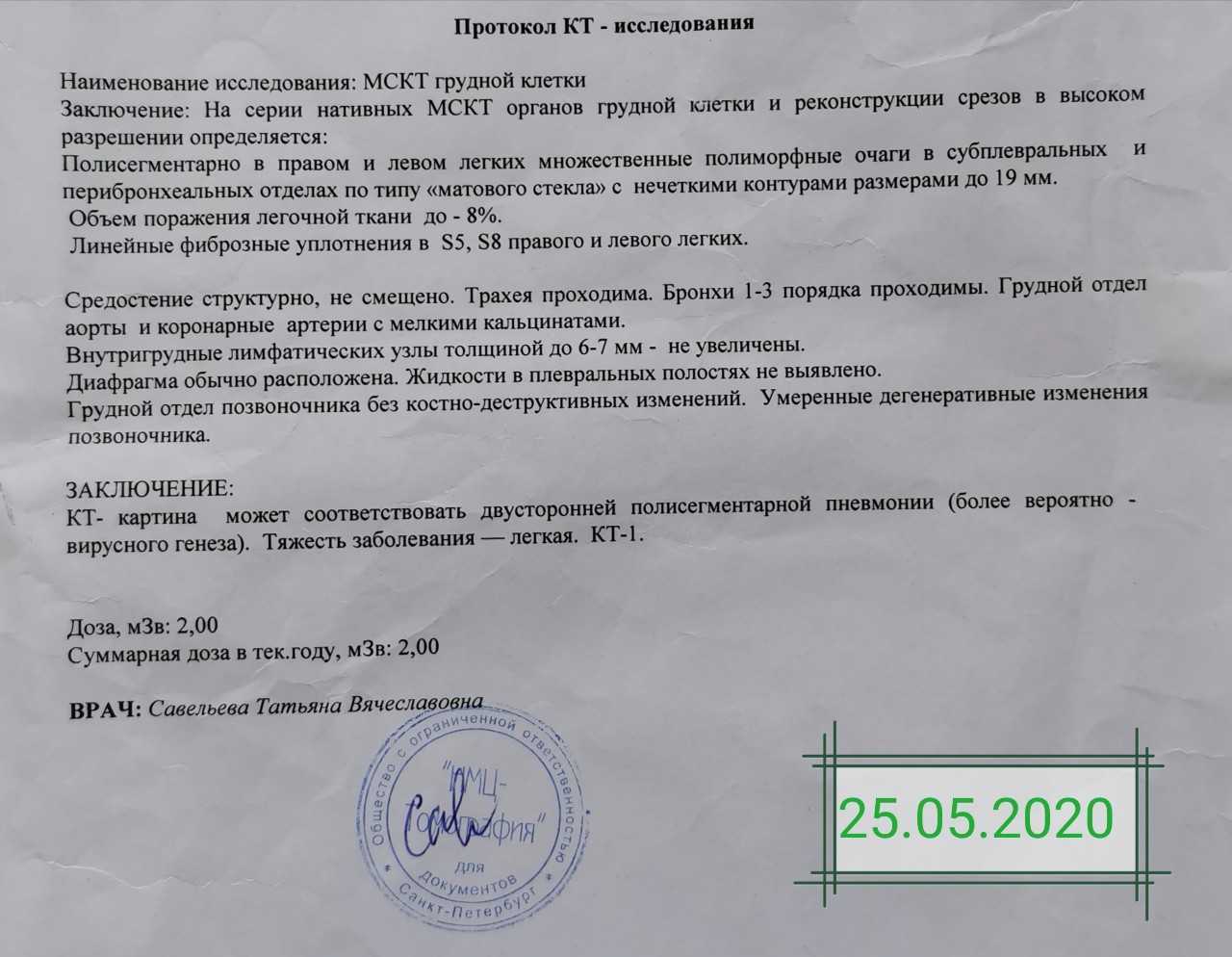 7 вопросов про вакцинацию от гриппа