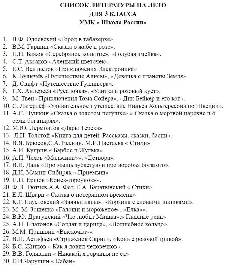 Список литературы на лето для учеников 2−4 классов