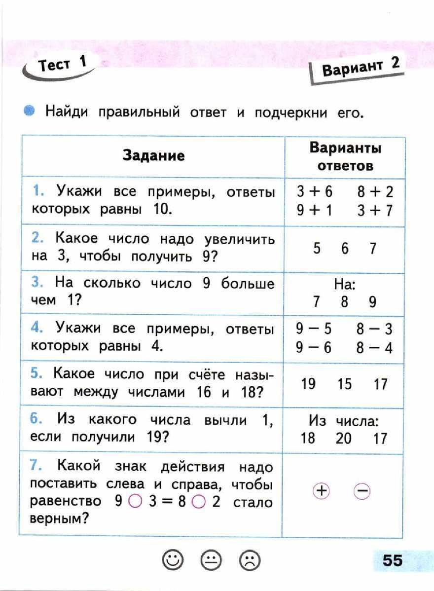 Осилишь ли ты тест по школьной программе?