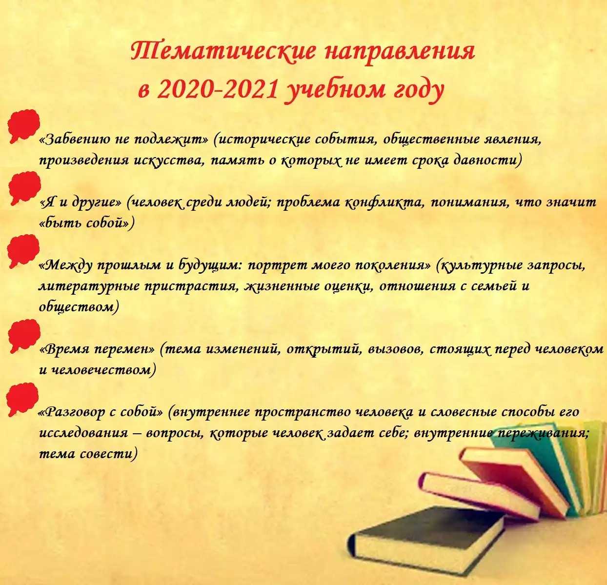 Как подтянуть оценки к концу четверти: гайд для старшеклассников
