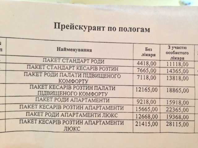 Могу ли я выбрать роддом по своему желанию.👶 как выбирать роддом по родовому сертификату.