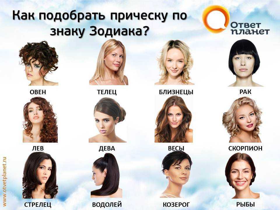 Человеческие имена посвященные стихиям