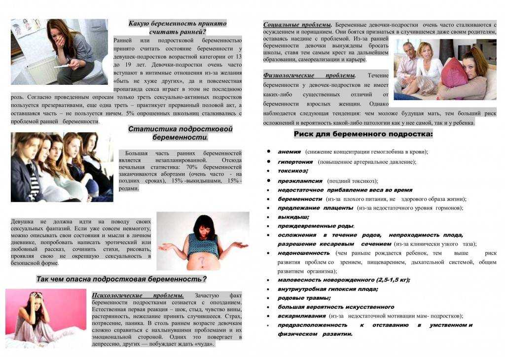 Как правильно рожать? какие действия необходимо выполнить при родоразрешении?