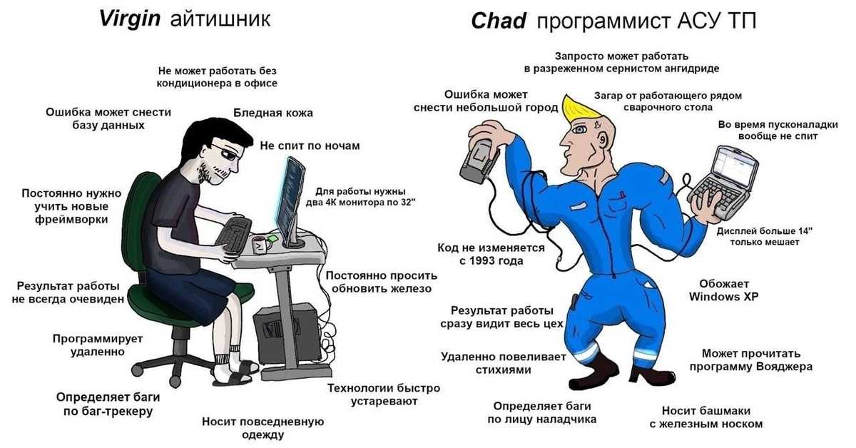 Онлайн-курсы программирования по fullstack-разработке • eddu.io