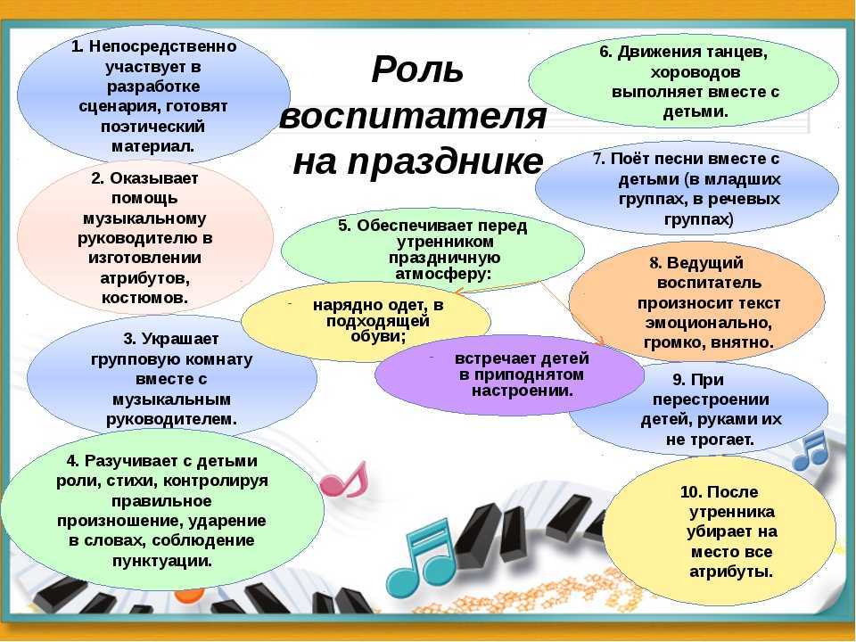 Как мультики влияют на психику ребенка: полезные и вредные