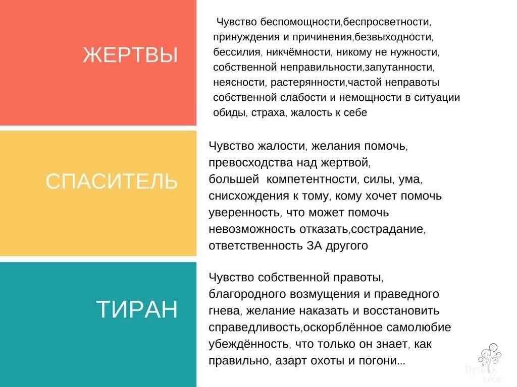 Ошибки родителей в воспитании детей: гиперопека, манипуляции и т.п.