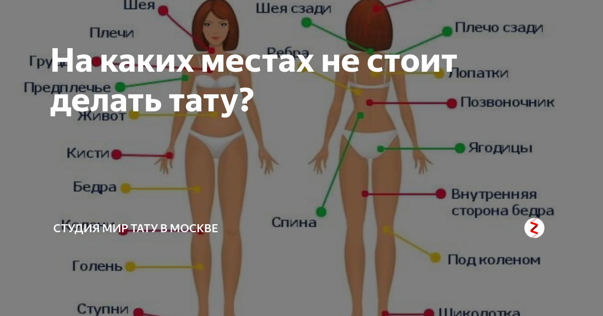 Можно ли бить тату в 14. татуировка без разрешения родителей