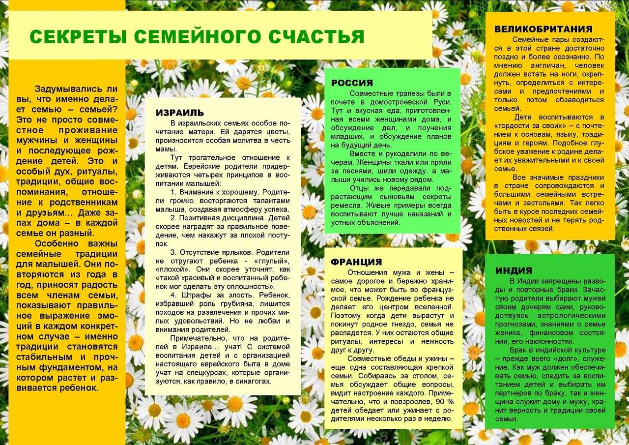 Как мне себя правильно вести с сыном - грубияном 23 лет? 3 совета психологов, консультации