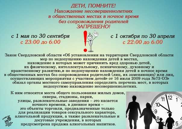 Как оставить ребенка одного дома: 6 лет, 7 лет, мнение психолога