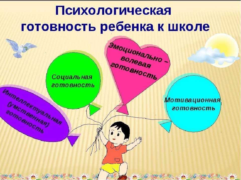 Как заинтересовать ребёнка читать? | блог 4brain