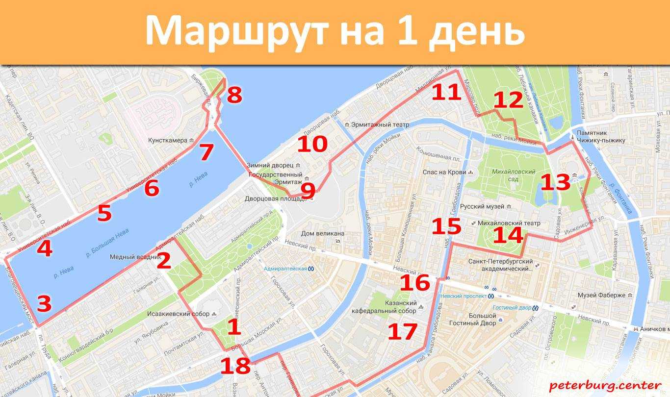 Утиные истории — викифур, русскоязычная фурри-энциклопедия