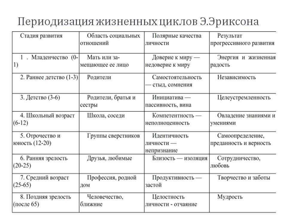 Однажды уязвленная душа: взрослые дети из проблемных семей