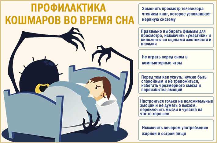 Снятся кошмары каждую ночь: причины плохих снов у взрослых и детей, как избежать негативных сновидений