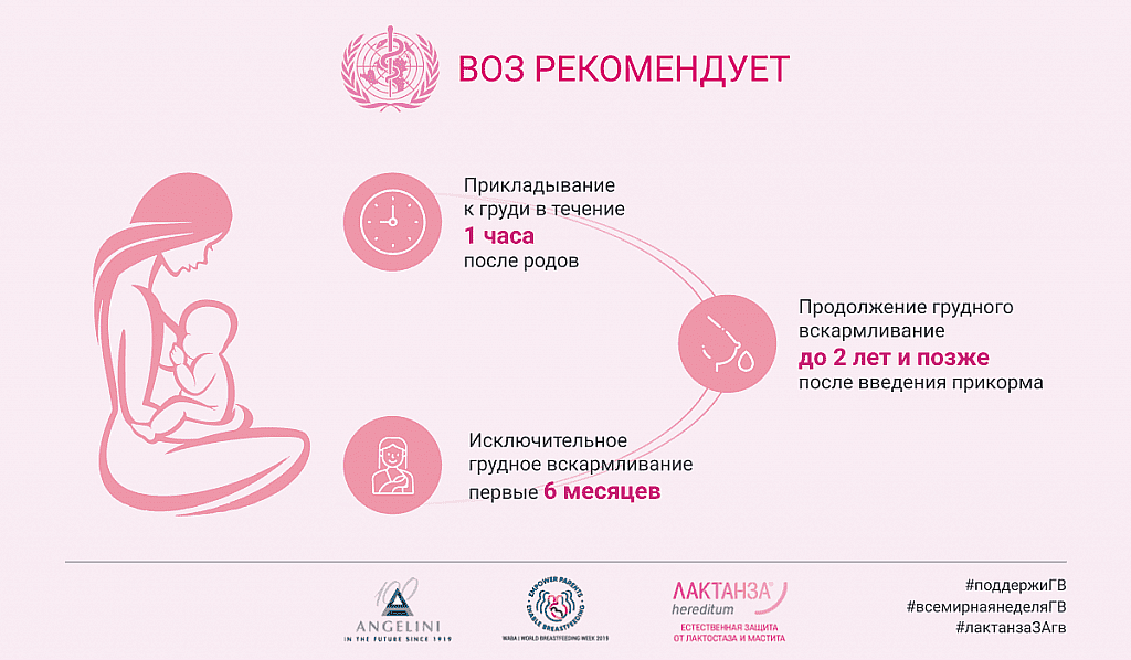 Причины подтекания молока и способы справиться с этим