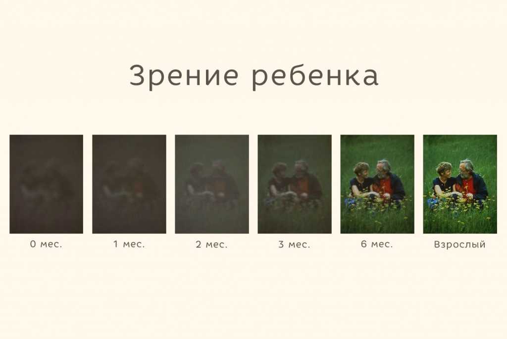 Первые минуты радости: 20 трогательных фотографий, доказывающих, что дети - это самое ценное, что есть в нашей жизни