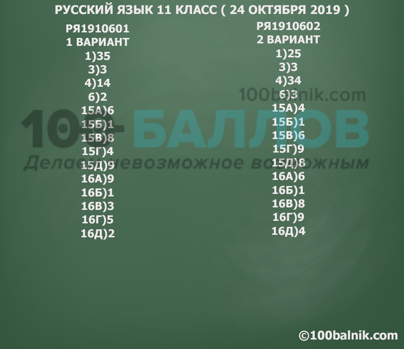 Путеводитель по астрахани