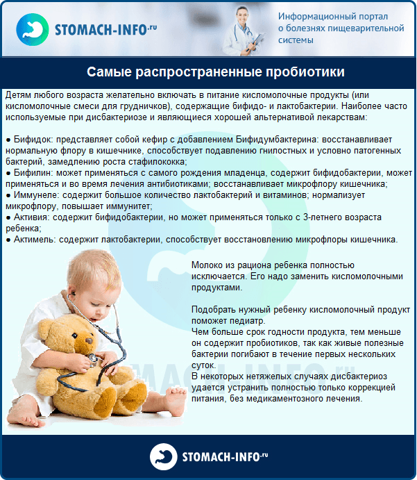 Чем опасен дисбактериоз кишечника для детей раннего возраста