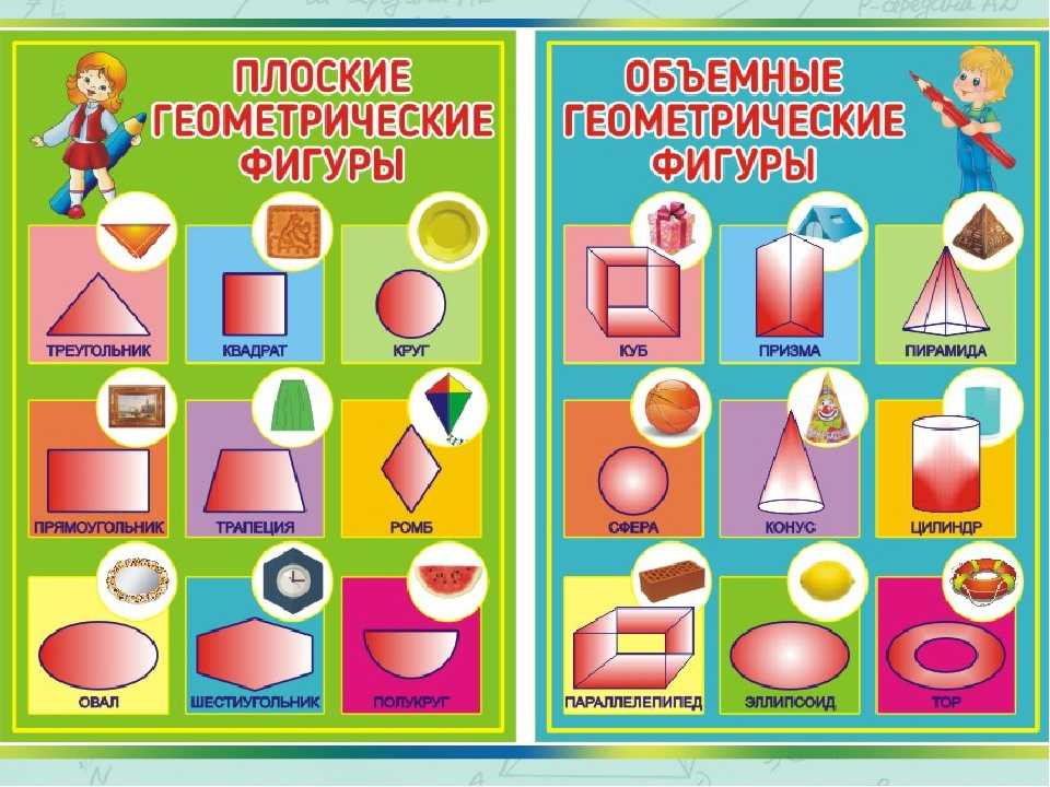 Фигуры для ребенка 4 года. как в игровой форме научить малыша узнавать геометрические фигуры?