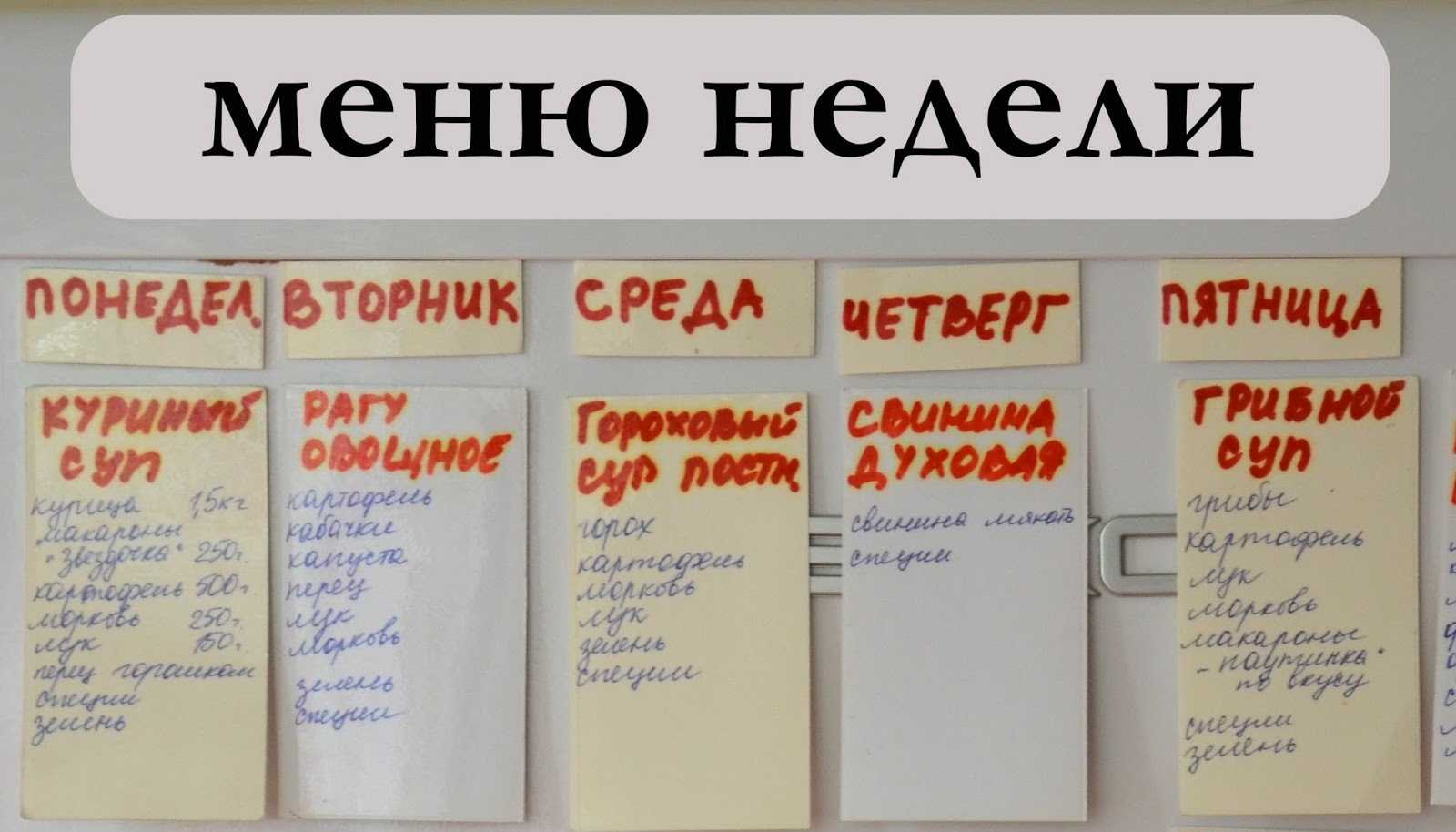 Меню на неделю для семьи из 2 человек