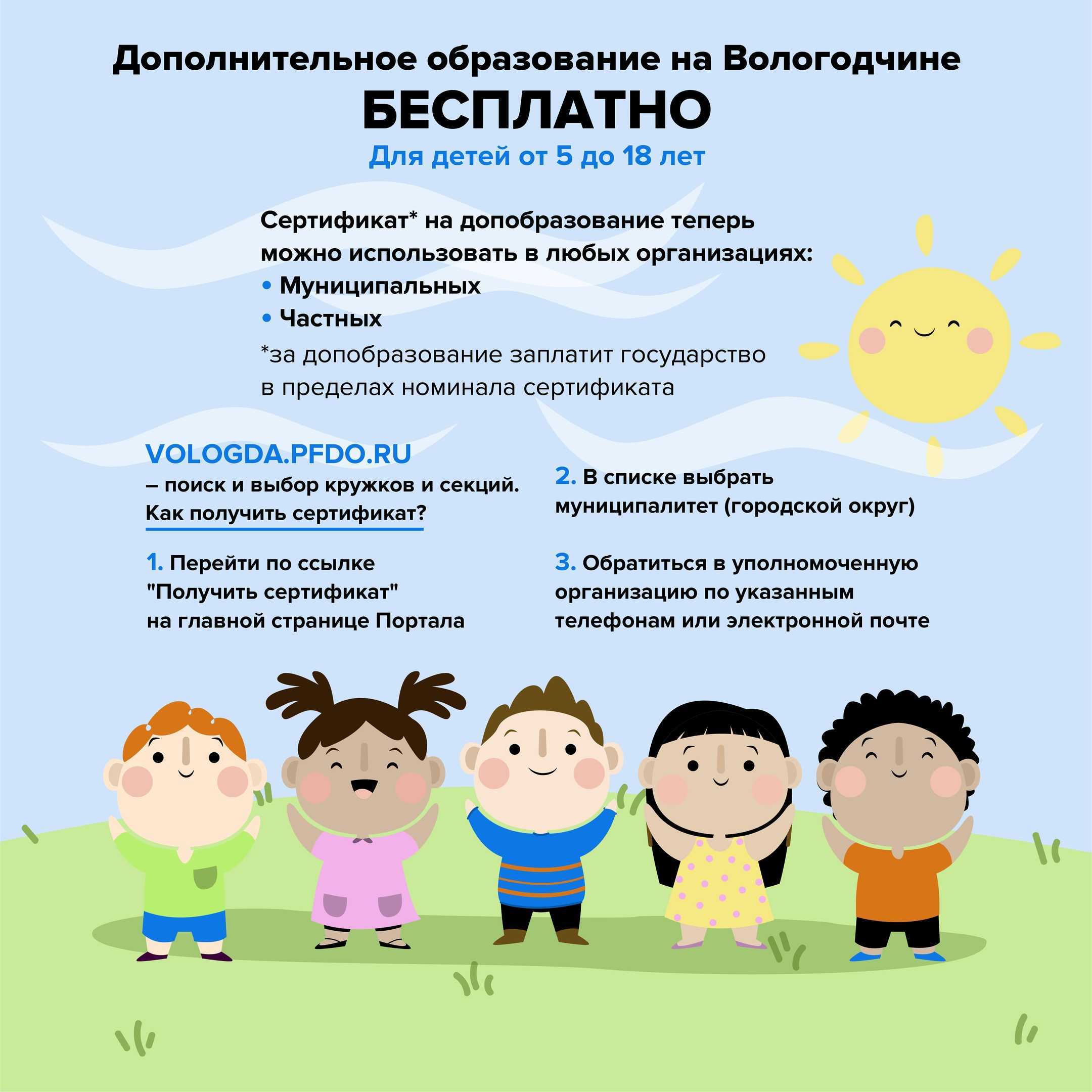 Как правильно выбрать спортивную секцию для ребенка