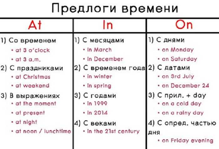 Он - из ирака, она - из россии: как интернациональная пара решила строить бизнес вместе
