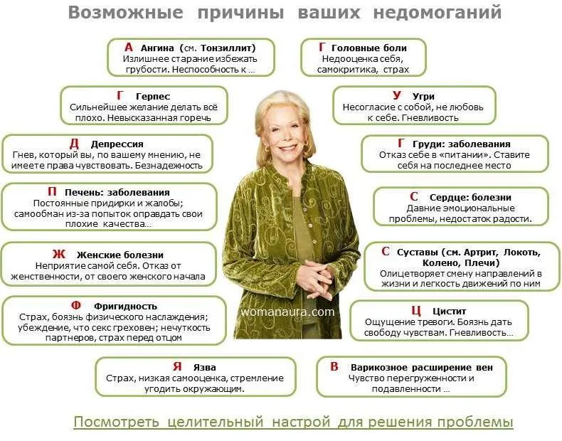 Как перестать искать в ребенке болезни?