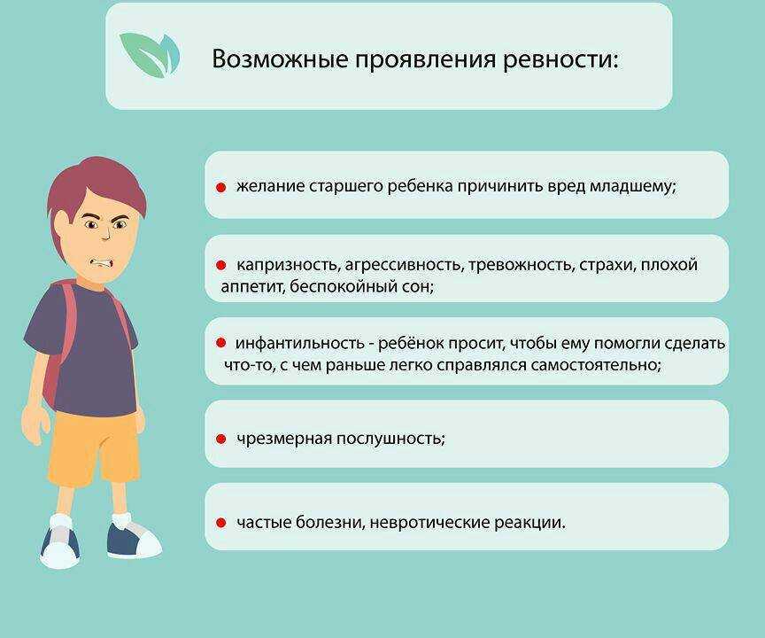 История и советы мамы о ревности старшего ребенка
