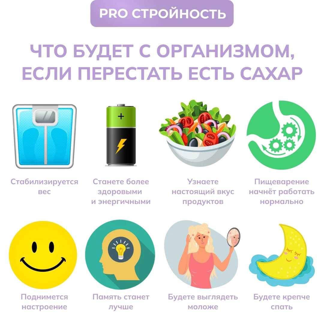 Диетолог: первая неделя после отказа от сахара может вызвать боли в животе, но затем облегчится