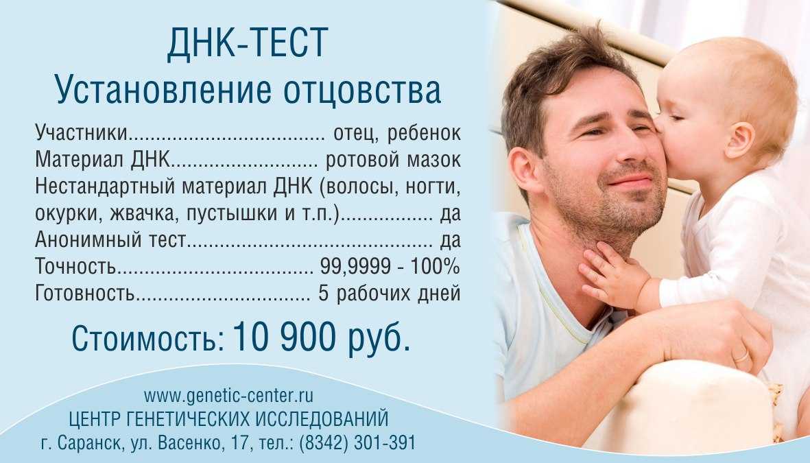 Какими качествами должен обладать хороший отец?