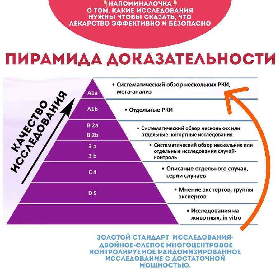 Синехии у детей – как предупредить и лечить?