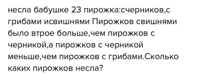 Правила родительского чата: готовые примеры для школ