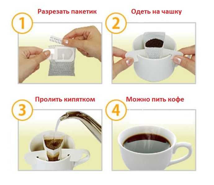 Кофе и ребёнок: со скольки лет детям можно пить кофе?