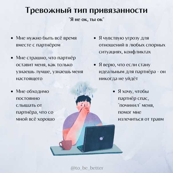 Типы нарушенной привязанности