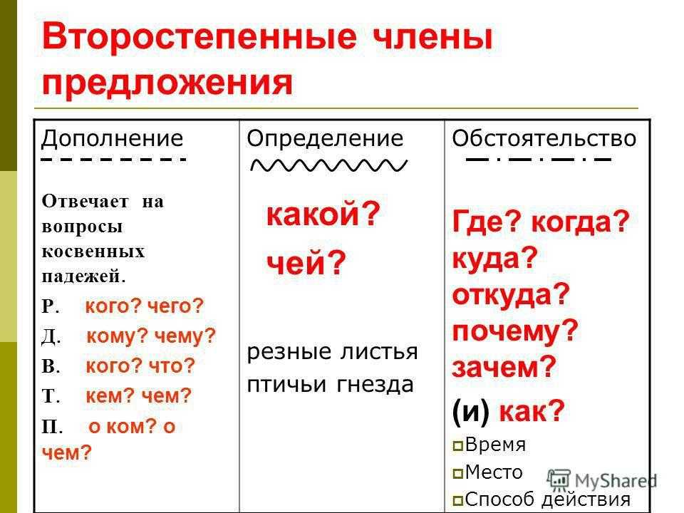 История нежного прозвища: как ласково няня называла сашу пушкина